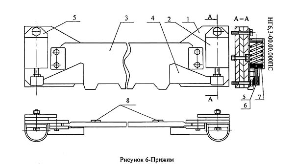 НГ-6,3 Электромагнитное керування ножницами НГ-6,3